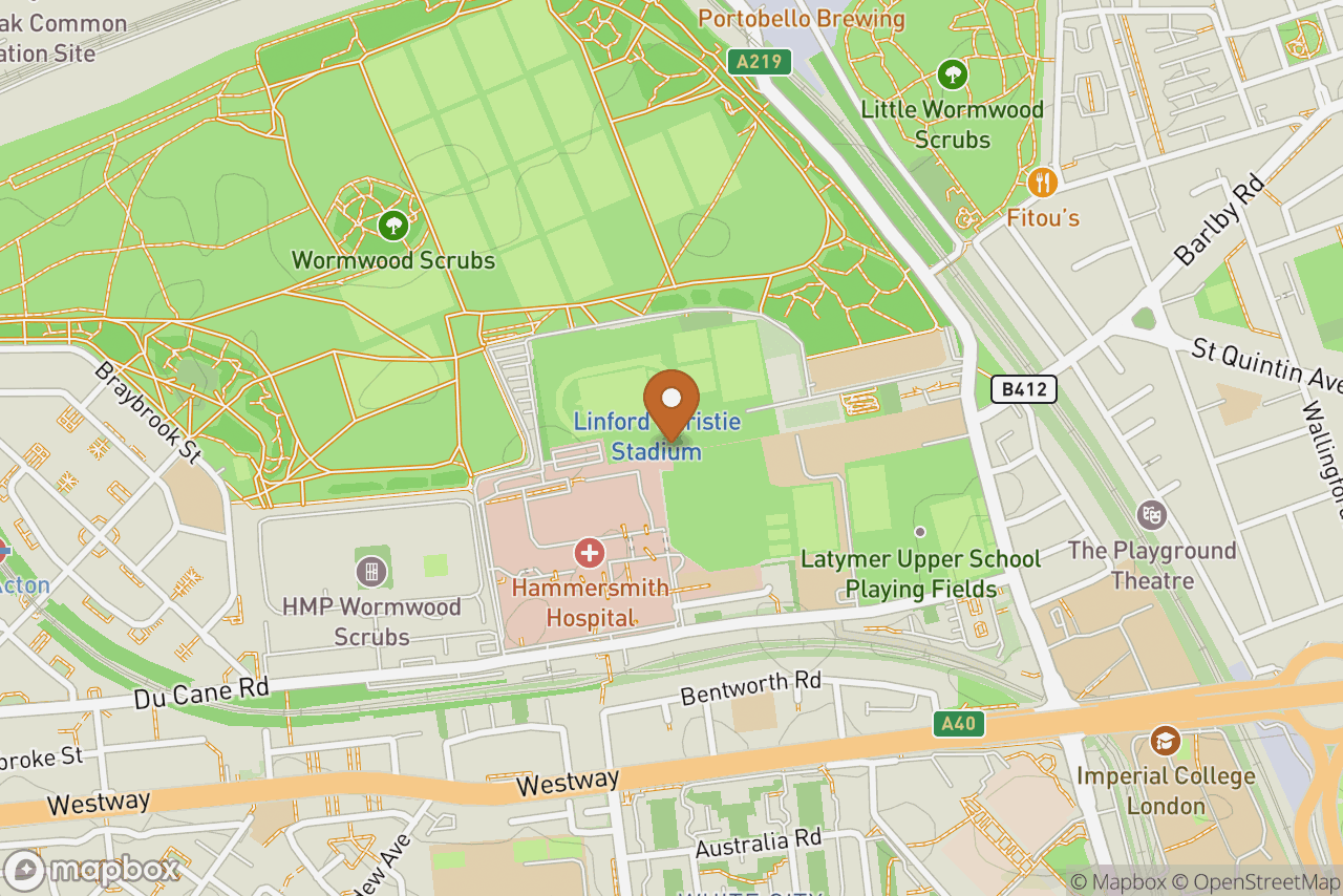 Wormwood Scrubs